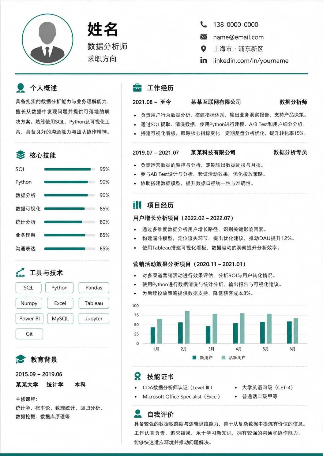 数据分析师简历模板预览图