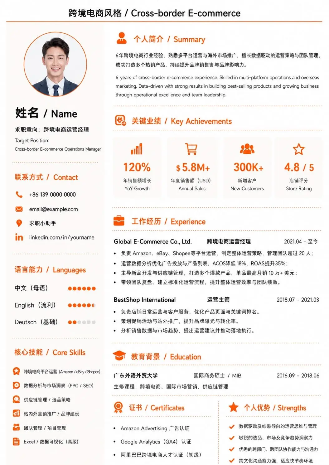 跨境电商运营简历模板预览图