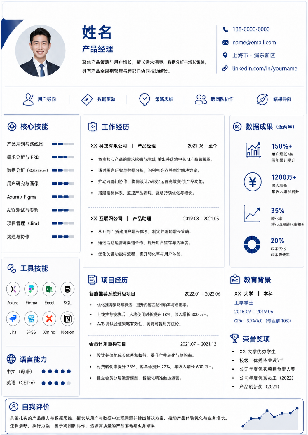 产品经理简历模板预览图