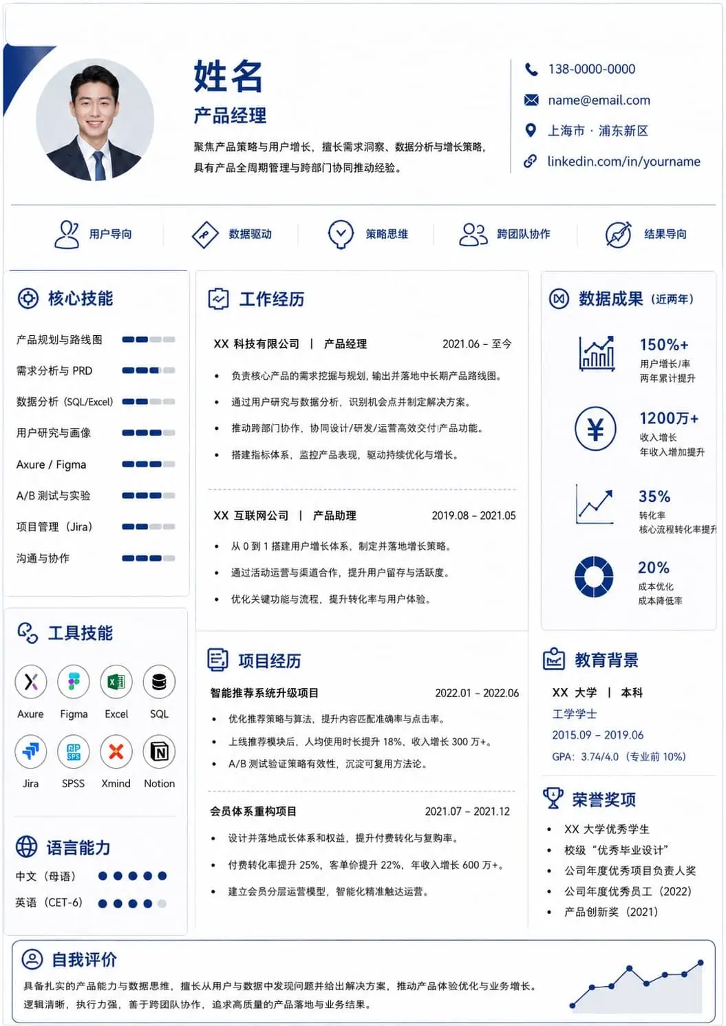 产品经理简历模板预览图