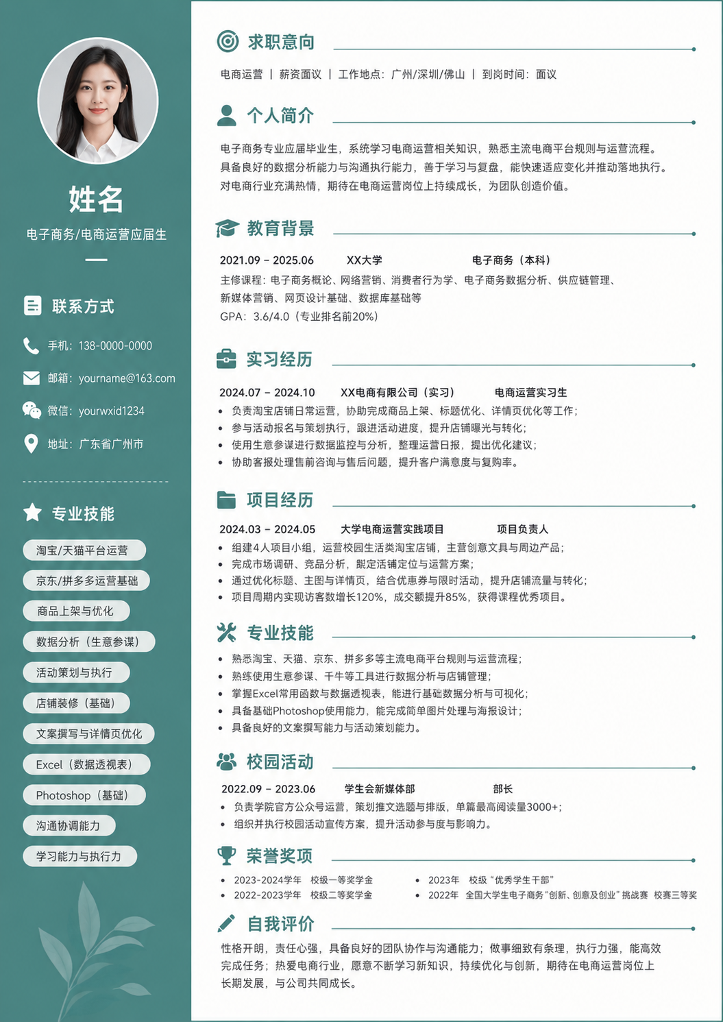 电商运营简历模板预览图