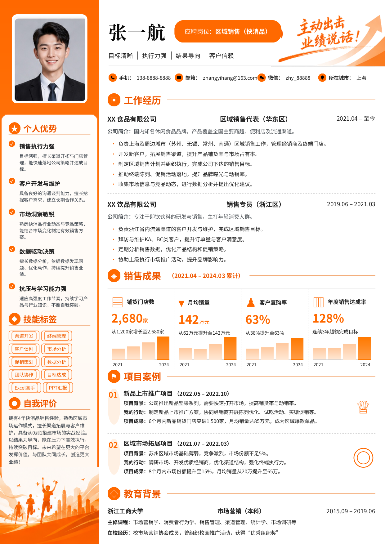 区域销售 / 快消品销售简历模板预览图