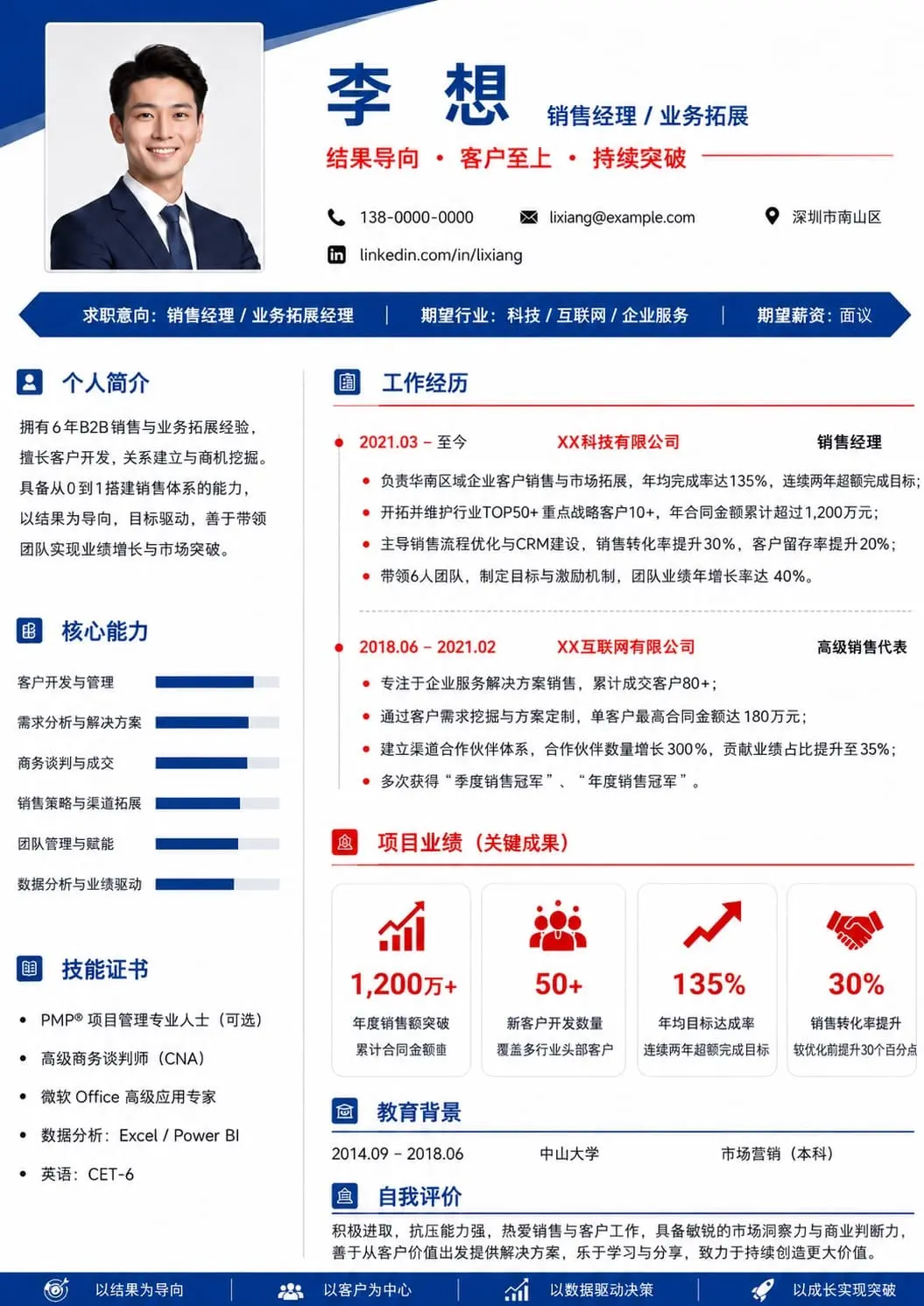 销售简历模板预览图