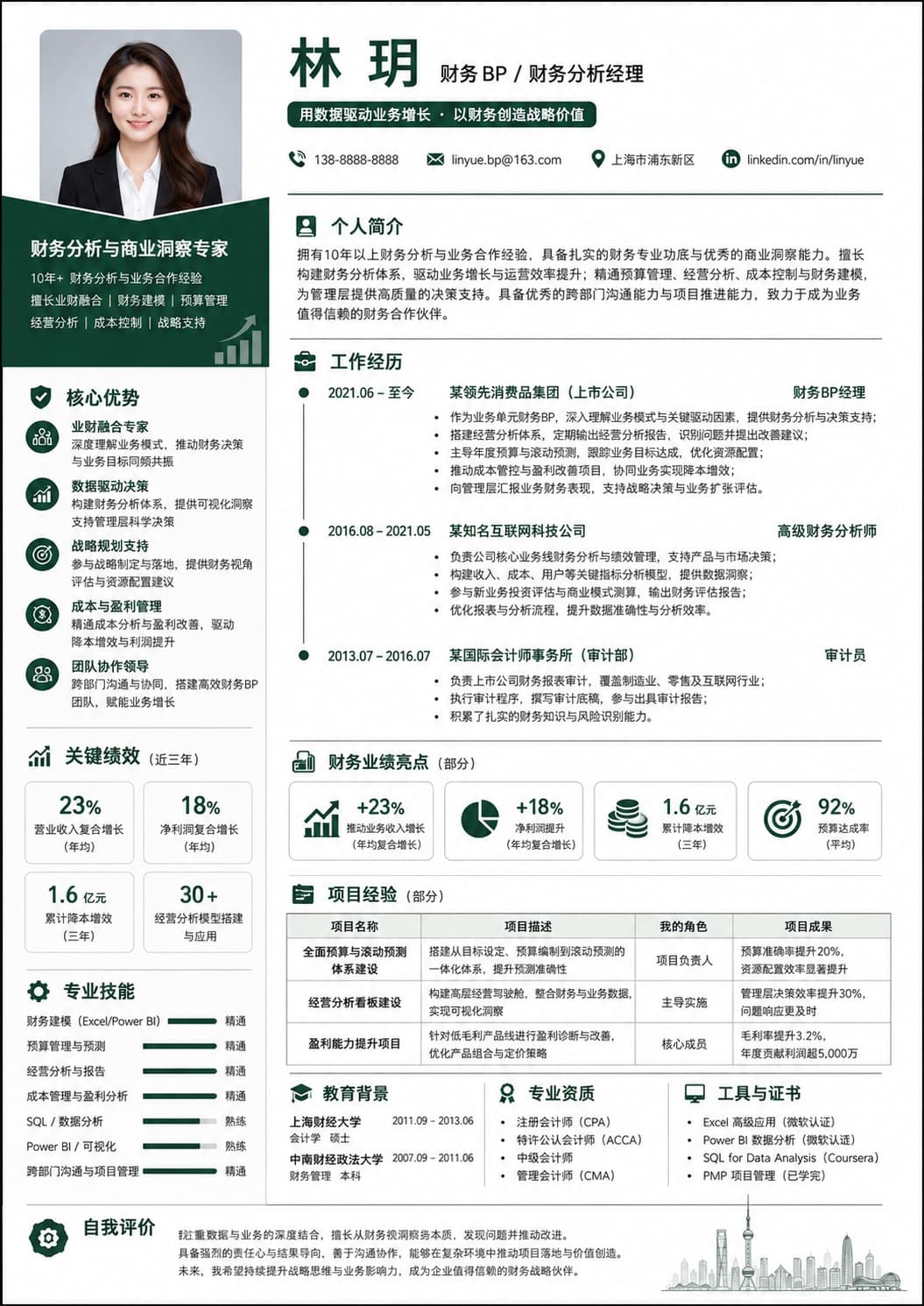 财务 BP / 财务分析经理