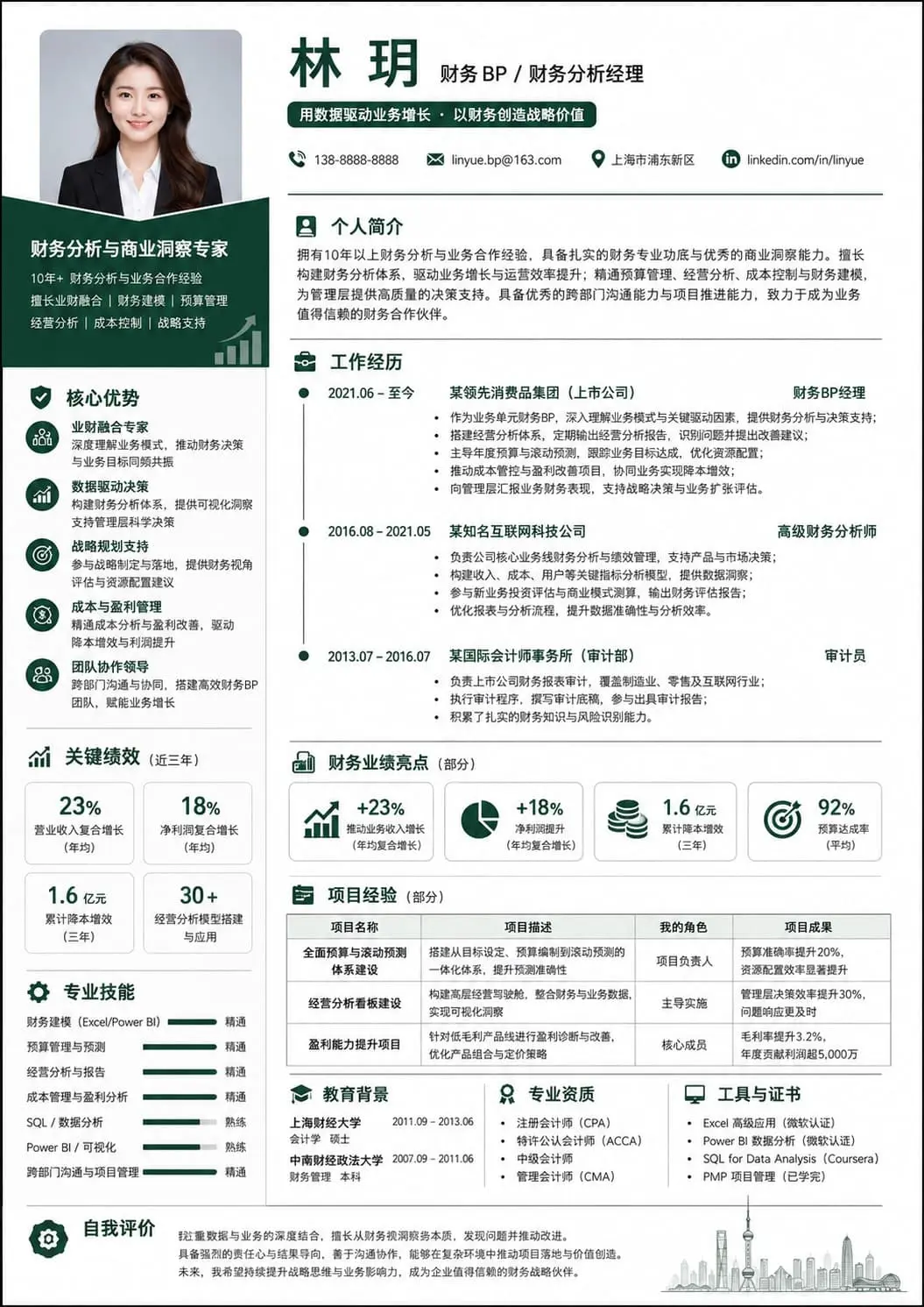 财务BP | 会计
