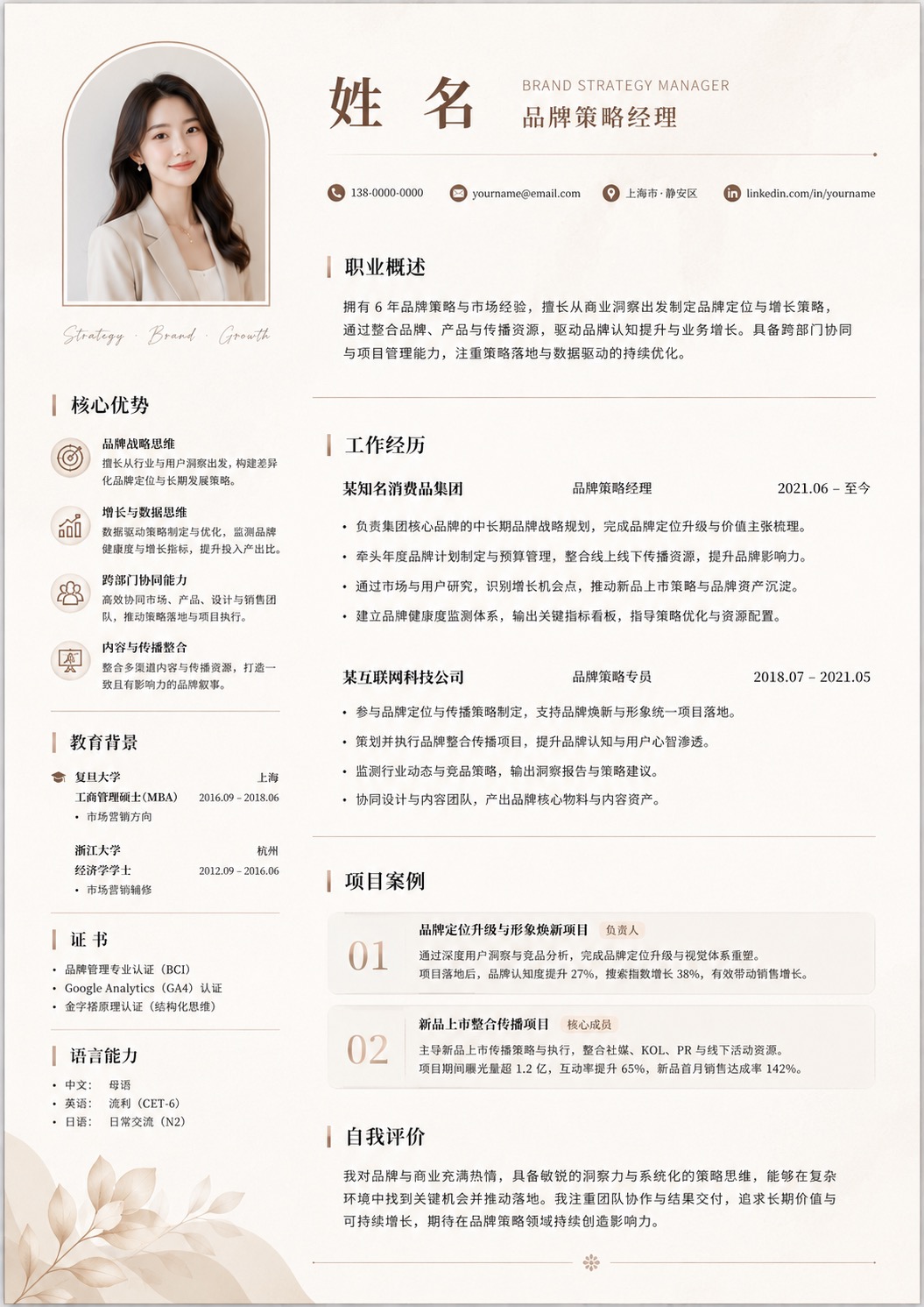 品牌策略经理