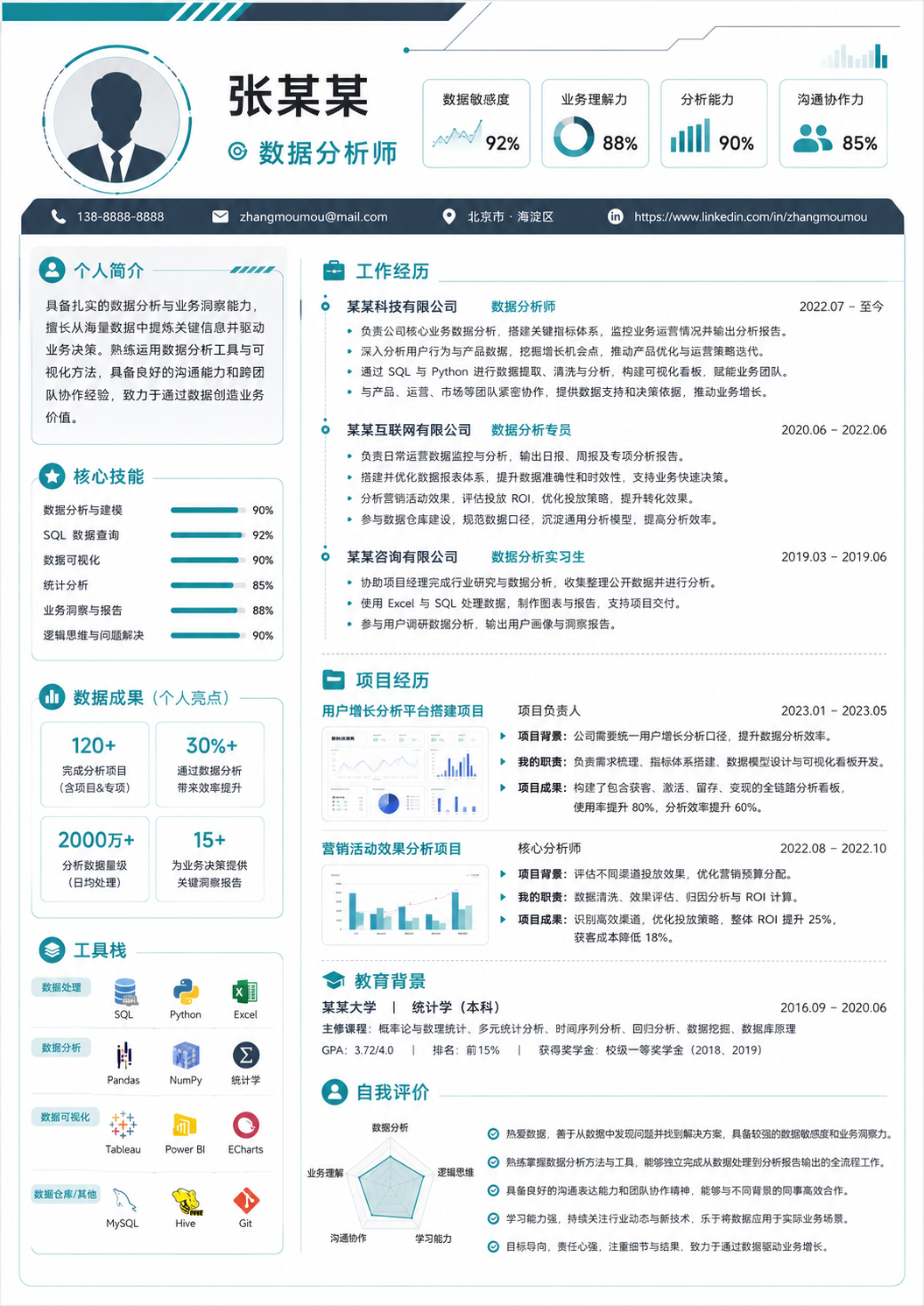 数据分析师简历模板预览图