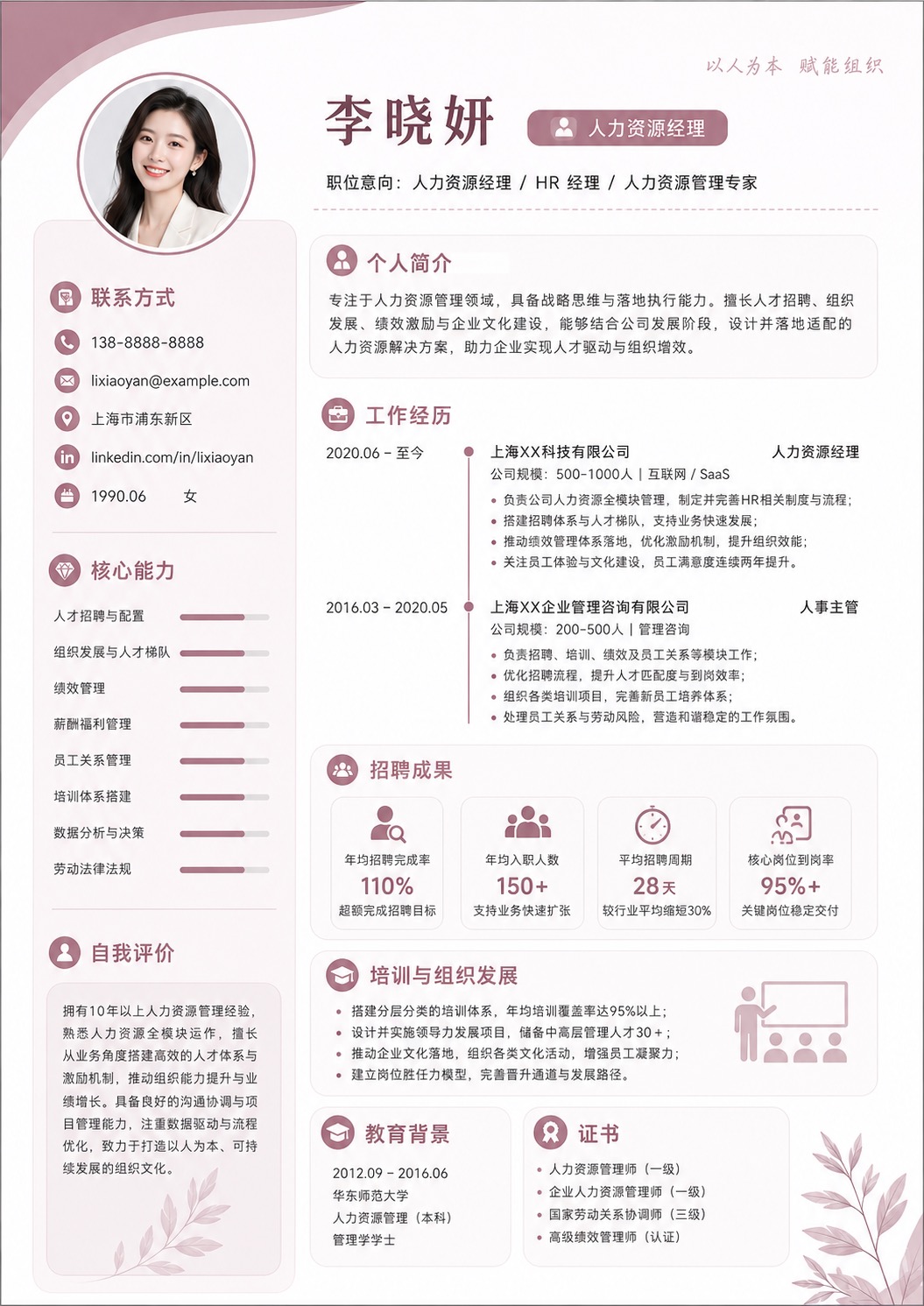 人力资源经理