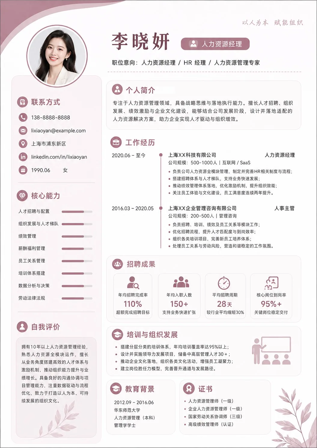 人力资源 | HR