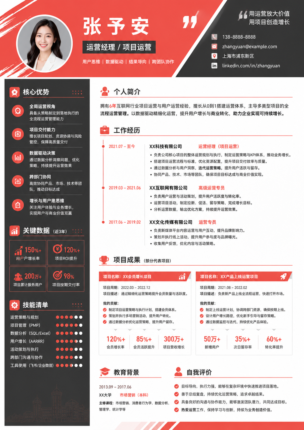 运营经理简历模板预览图