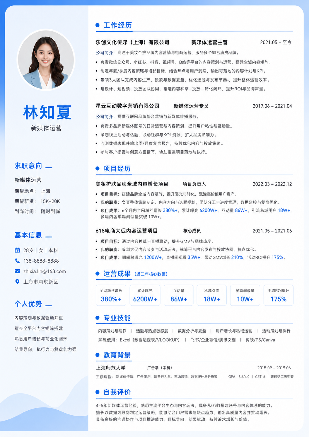 新媒体运营简历简历模板预览图
