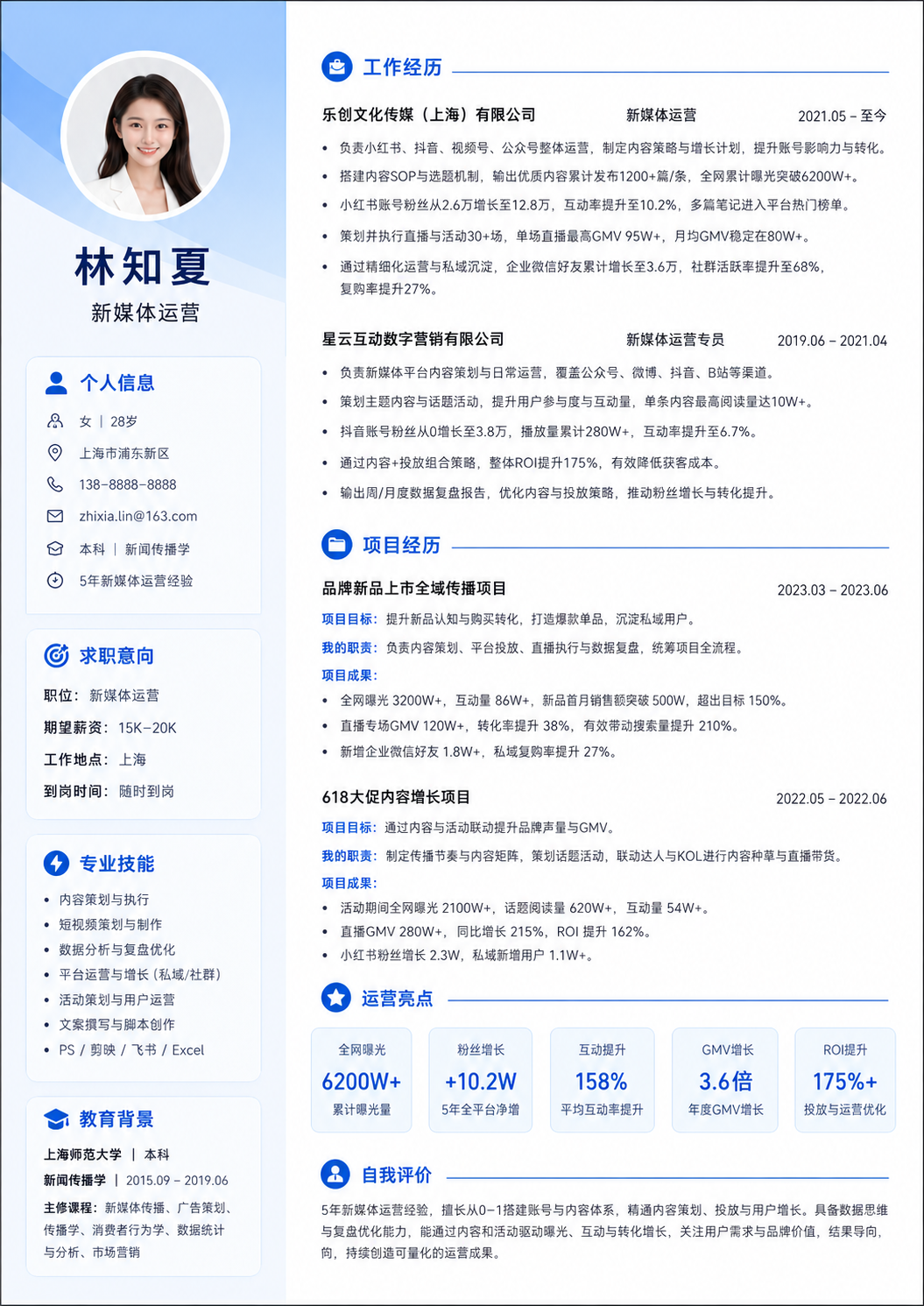 新媒体运营简历