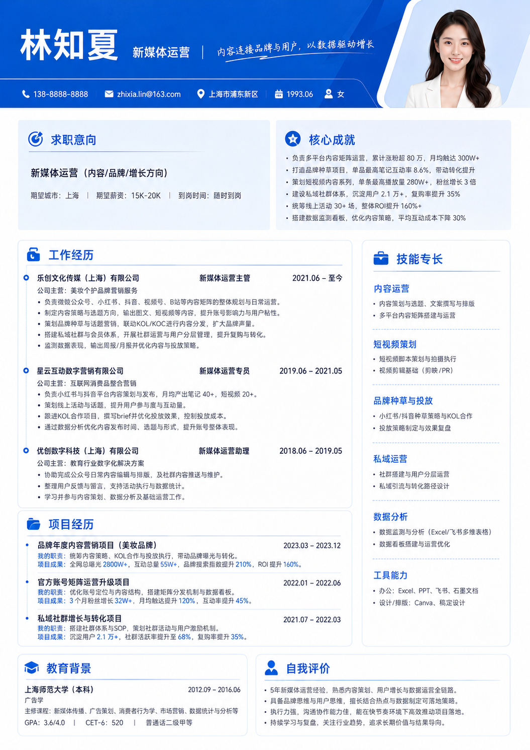 新媒体运营简历简历模板预览图