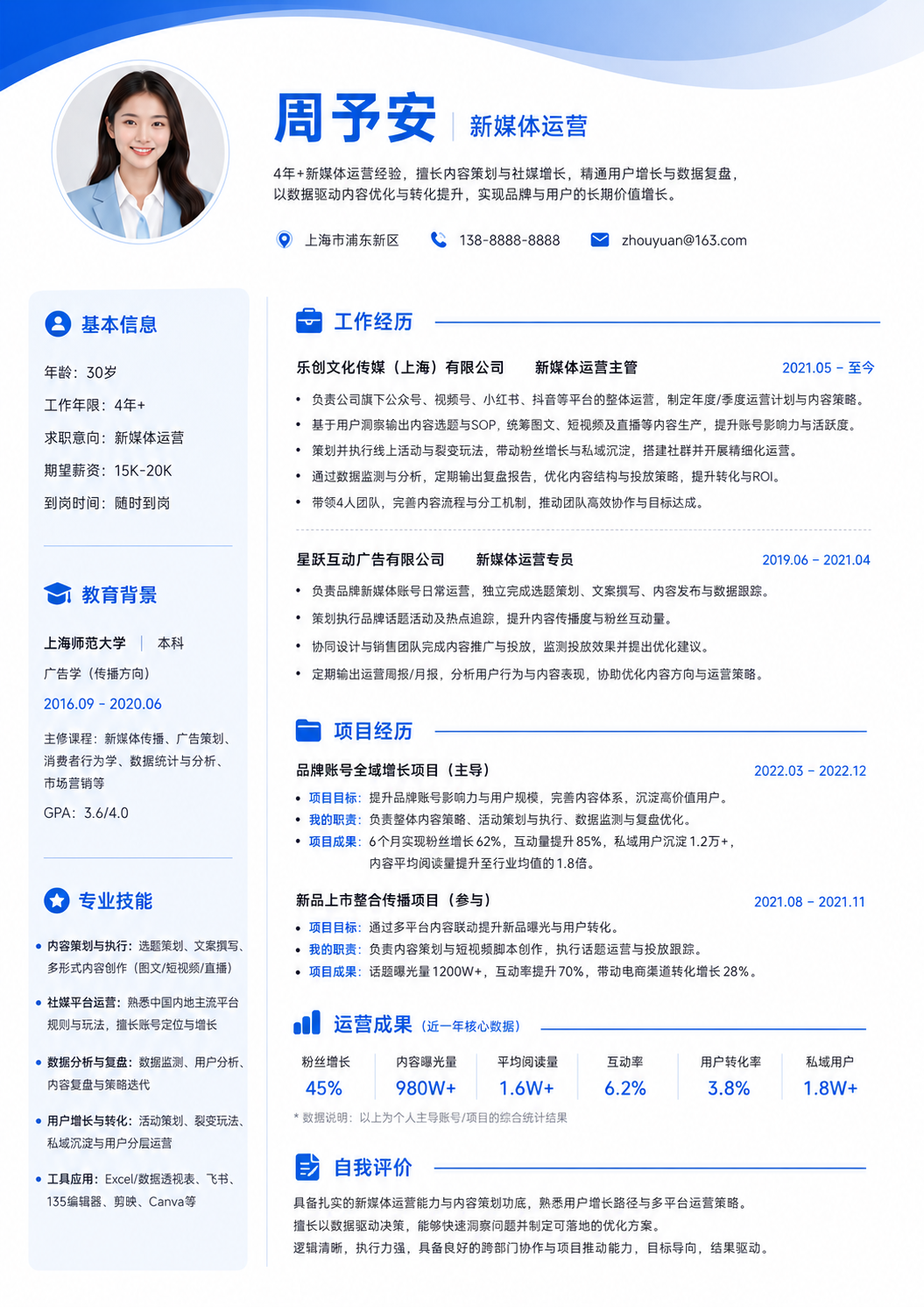 新媒体运营简历简历模板预览图