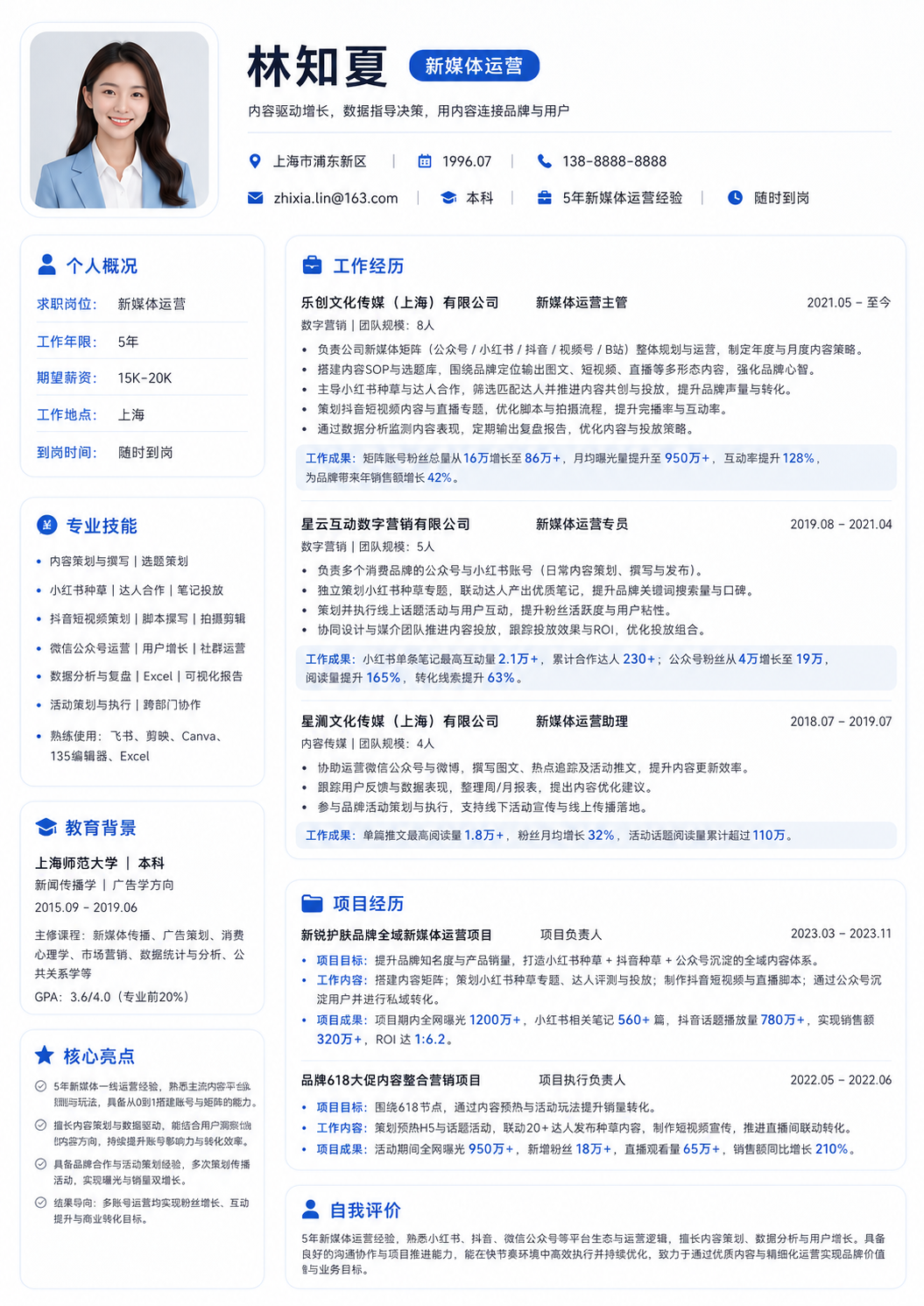 新媒体运营简历简历模板预览图