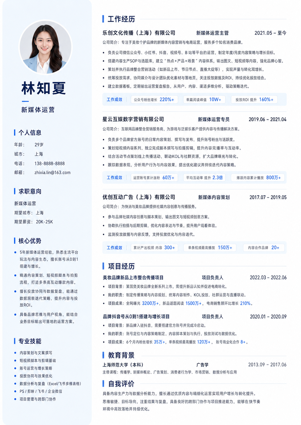 新媒体运营简历简历模板预览图