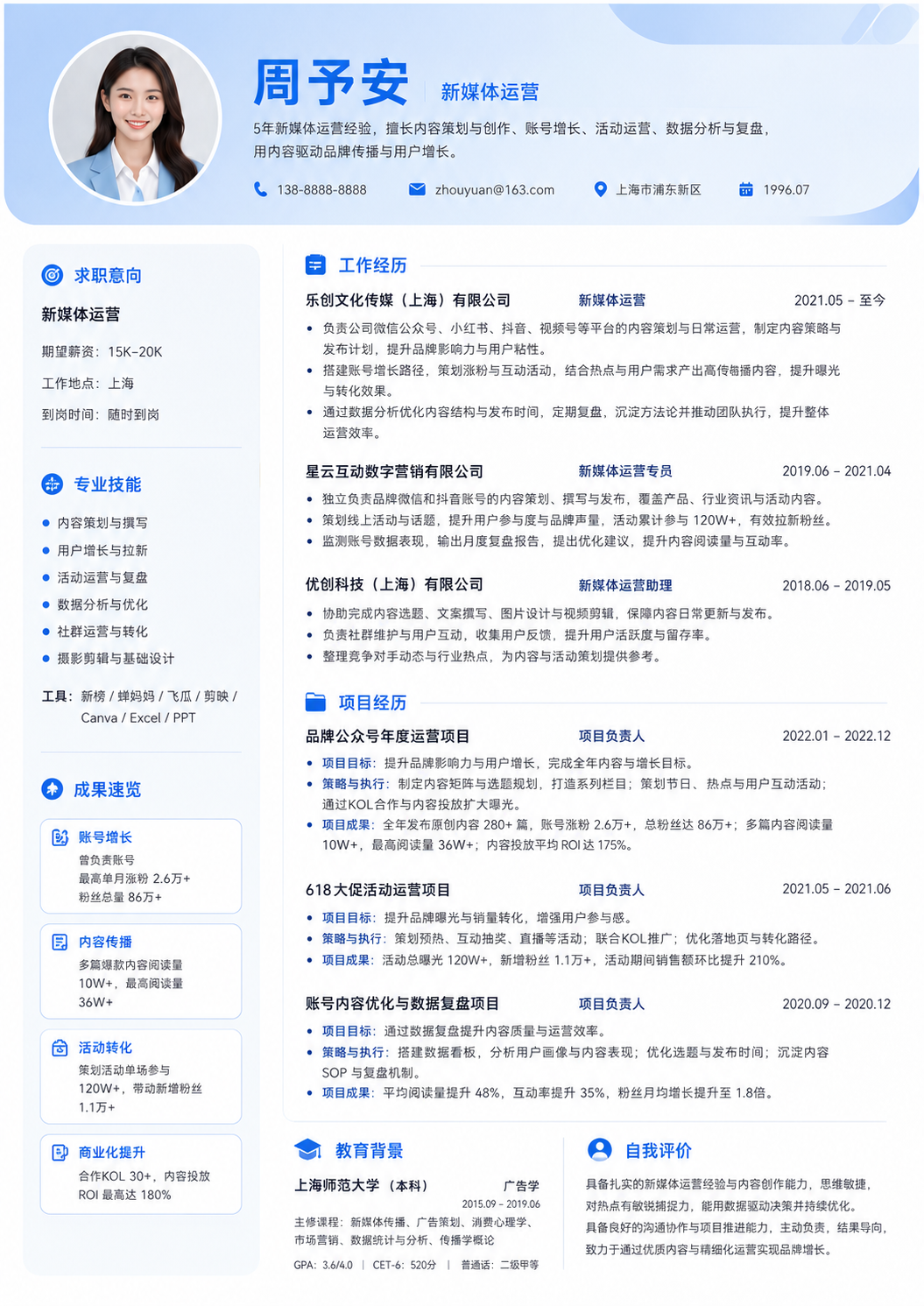 新媒体运营简历