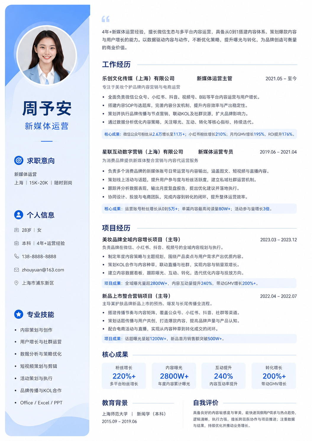 新媒体运营简历