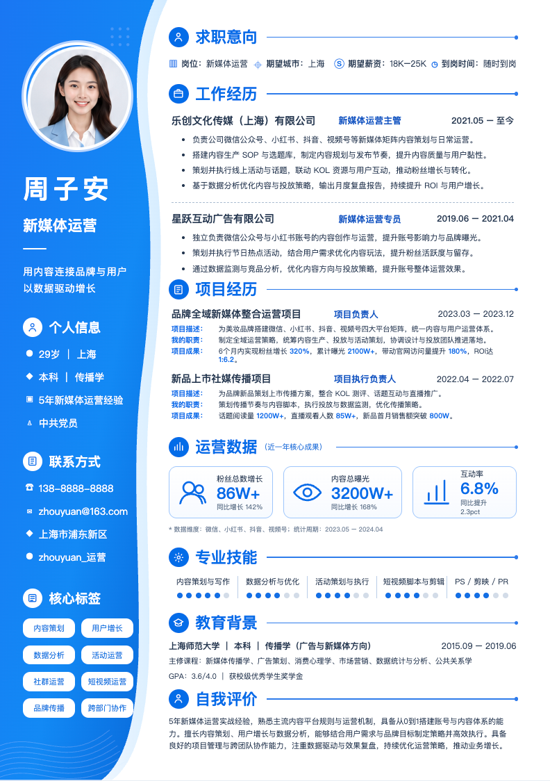 新媒体运营简历