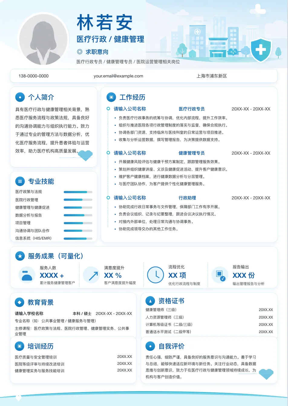 医疗行政 | 护士
